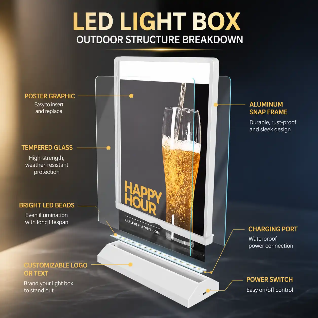 A4 Double Side Light box